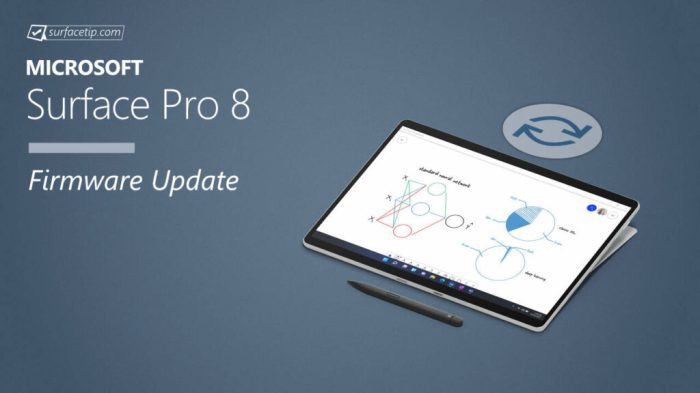 Microsoft pulls surface pro 2 update