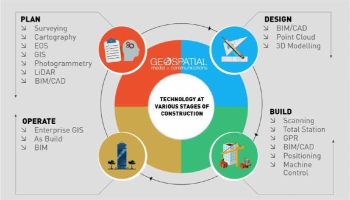 New geospatial data startup streamlines satellite imagery visualization