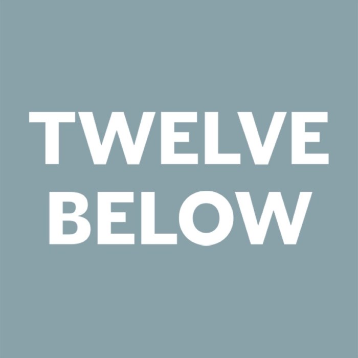 Twelve below secures 108m across two new funds