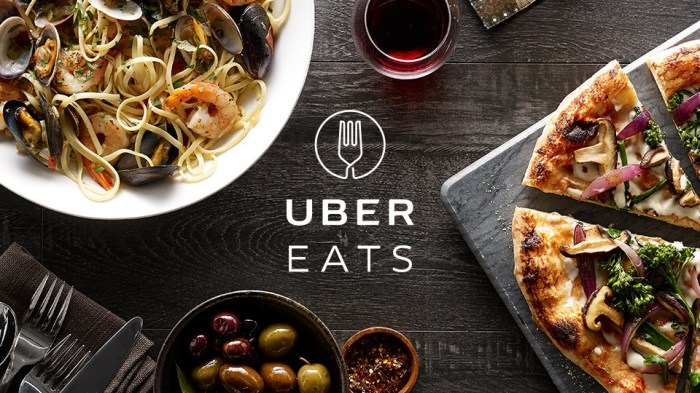 Ubereats restaurant ratings dish recommendations