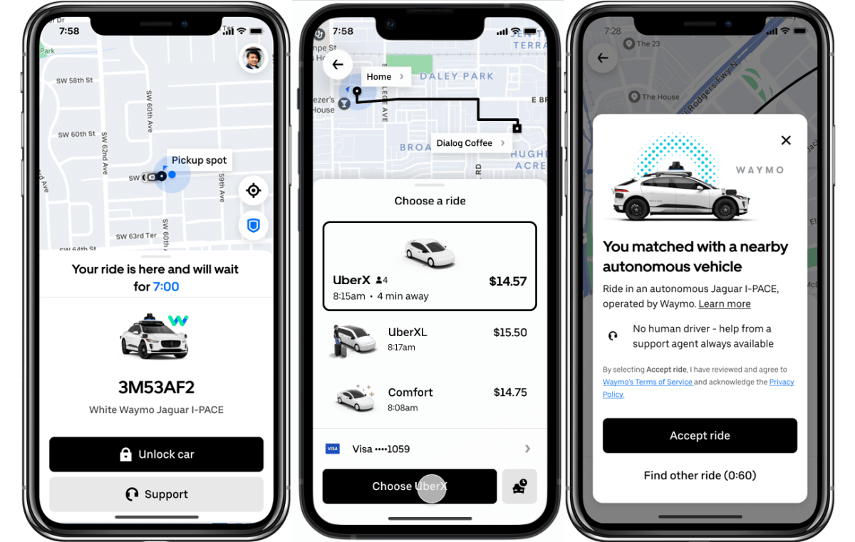 Waymo driverless vehicles are now available through uber starting first in phoenix