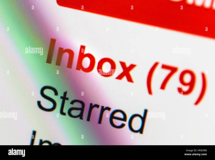 Inbox testing unsubscribe unread emails