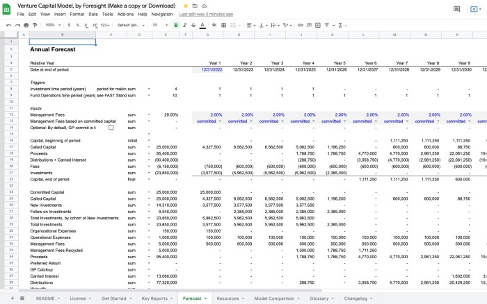 Bay bridge ventures climate fund