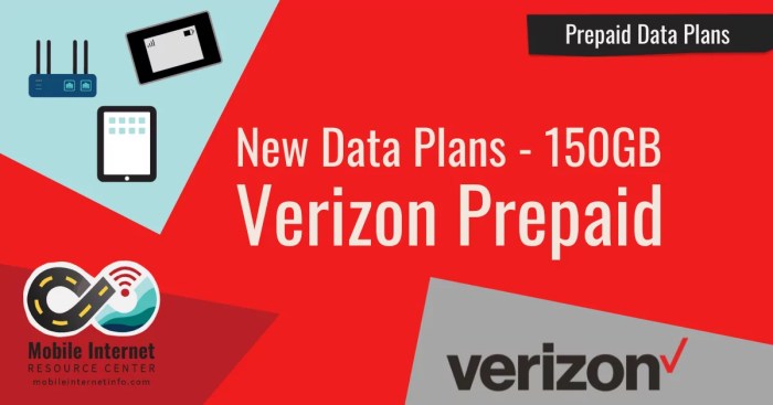 Verizon prepaid plans get more data