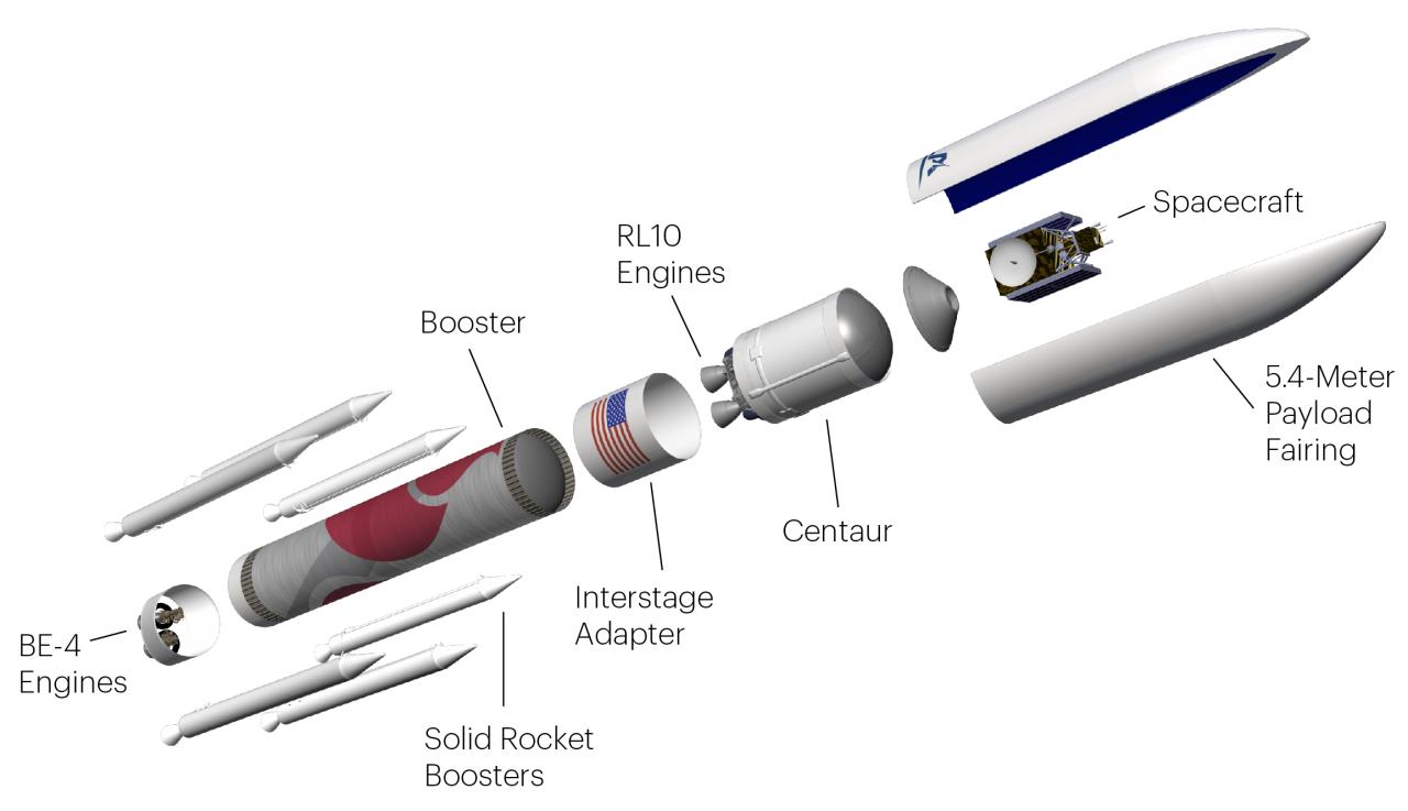 United launch alliance introduces new vulcan rocket