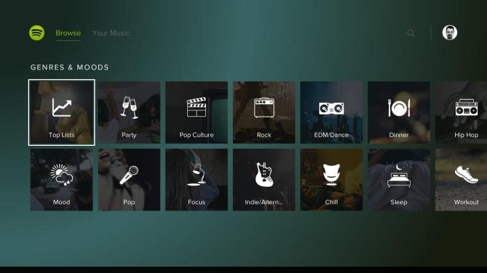 Spotify launched for sonys playstation 3 4