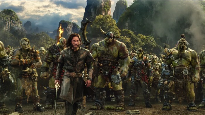 Additional world of warcraft movie actors revealed