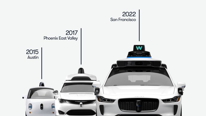 Waymo to launch commercial robotaxi service in austin by end of the year