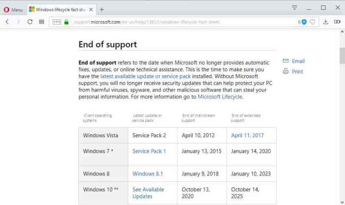 Windows 8 1 mainstream support end