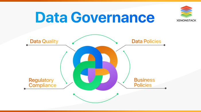 As data takes center stage codified wants to bring more automation to governance